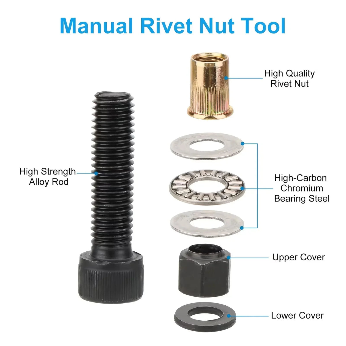 61pcs Heavy-Duty Rivet Nut Kit with Tools M3-M12 Zinc-Coated RH Threaded for Car Repair Furniture License Plate Renovation